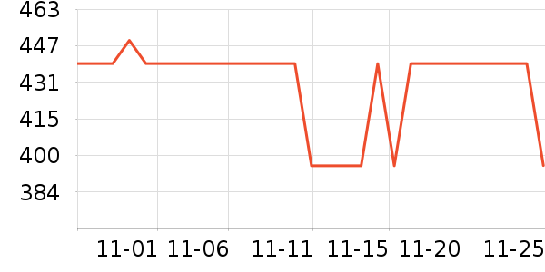 �ղ���������װ��ʷ�۸�