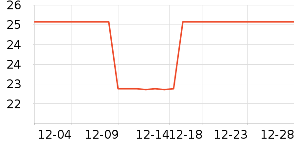 ��ͼ��������ʷ�۸�