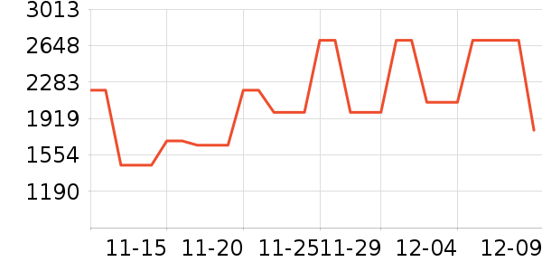 ������ʯ/��ʯ��ʷ�۸�