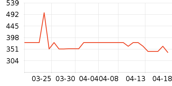 ��ؐ�����/�ֱ���ʷ�۸�