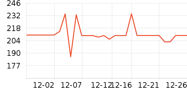 ����ȡů����ʷ�۸�