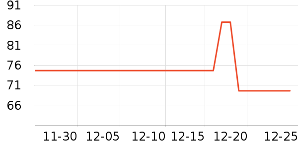 ������԰�ǹ���ʳ��ʷ�۸�