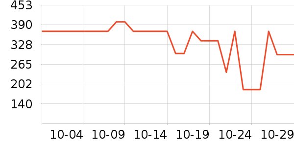 ˫���˼����ʷ�۸�