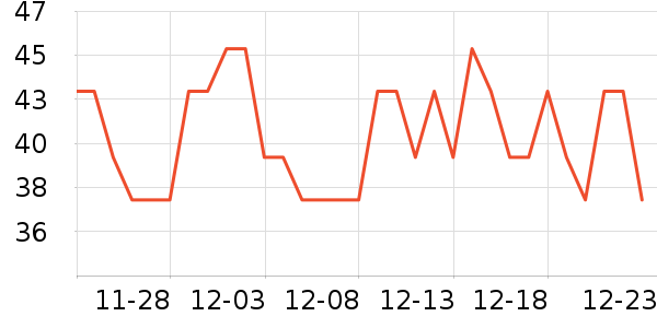 С¹����������ʳ��ʷ�۸�