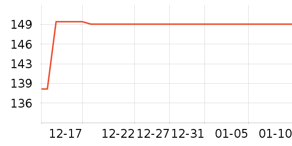 ��������ѩ��Ʒ��ʷ�۸�