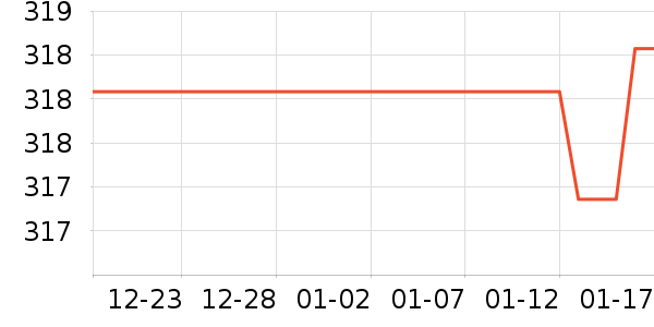 ��������ѩ��Ʒ��ʷ�۸�