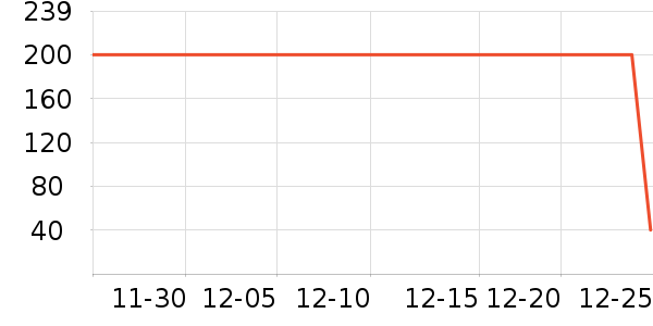 ���Z��沿������ʷ�۸�