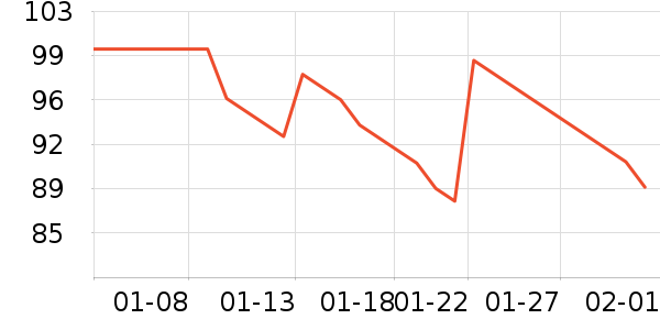 ����Ͳ��/�����ʷ�۸�