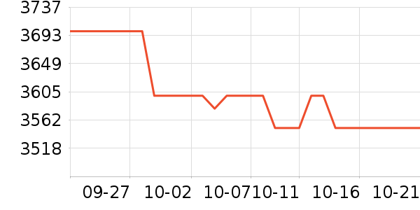 ����ʯ�Կ���ʷ�۸�