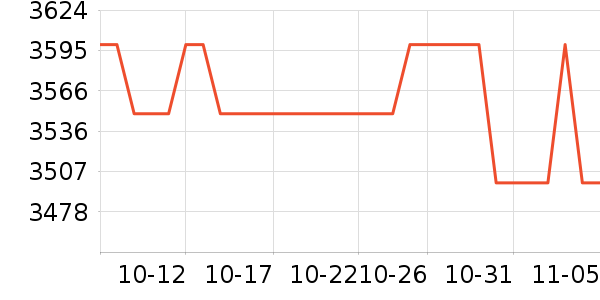 ����ʯ�Կ���ʷ�۸�