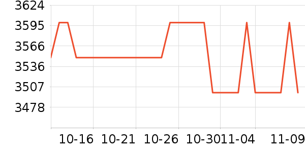 ����ʯ�Կ���ʷ�۸�