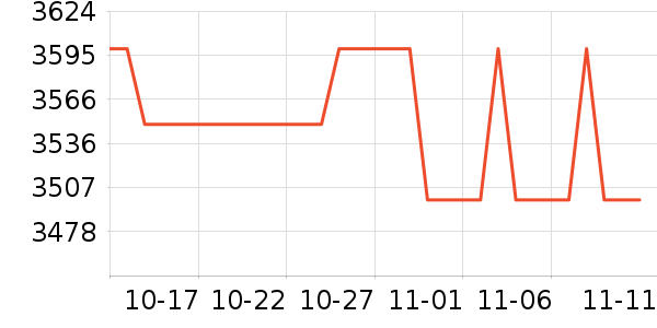 ����ʯ�Կ���ʷ�۸�