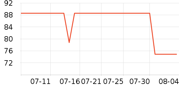 ���˴���Ϸ�ֱ���ʷ�۸�