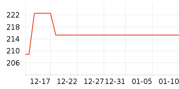 ��ѩ��Ʒ��ʷ�۸�