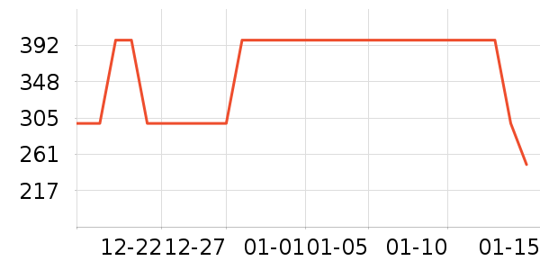 ���ؿƶ�����������ʷ�۸�