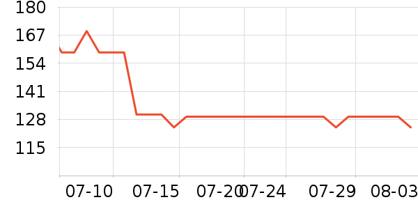 ������ˬ��ˮ��ʷ�۸�