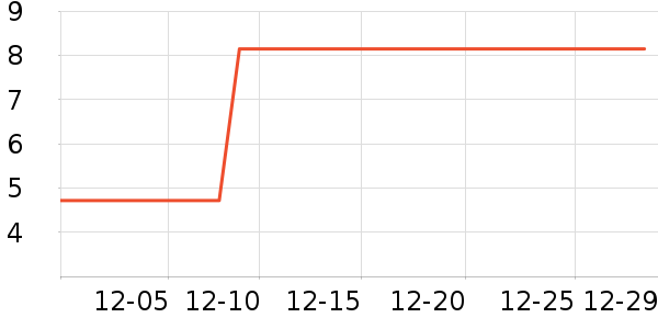 ¡���������沿������ʷ�۸�