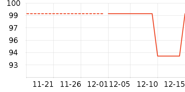 ·˹����ʳ��ʷ�۸�