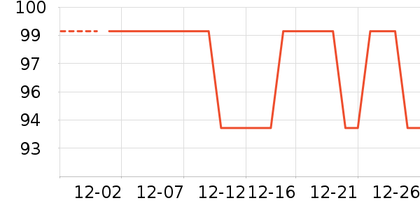 ·˹����ʳ��ʷ�۸�