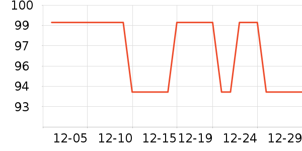 ·˹����ʳ��ʷ�۸�