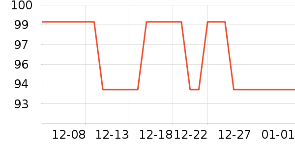 ·˹����ʳ��ʷ�۸�