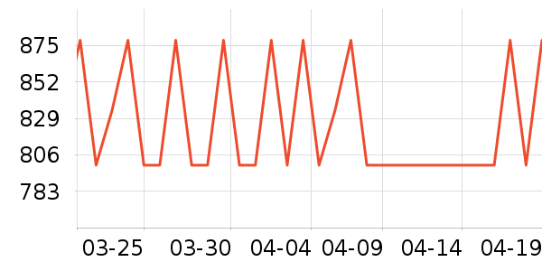 ����Сկ�ն���ʷ�۸�