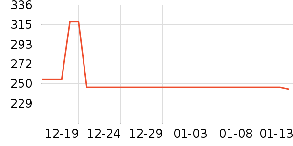 ��������ѩ��Ʒ��ʷ�۸�