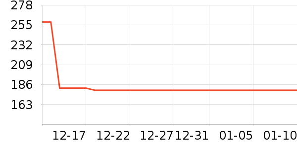 ��������ѩ��Ʒ��ʷ�۸�