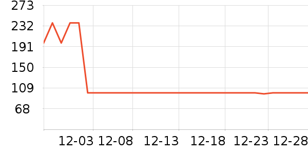 ��ħʦˮ��/ˮ����ʷ�۸�