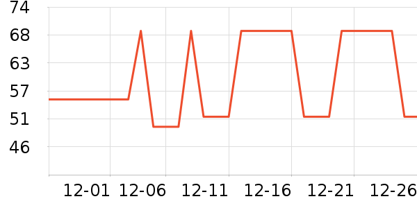 ���ؿƶ�����������ʷ�۸�