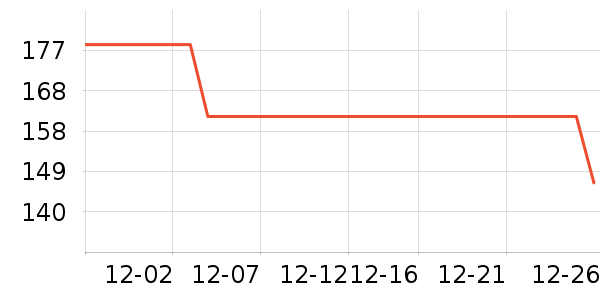 ���ͼ޼ް��Ʒ��ʷ�۸�