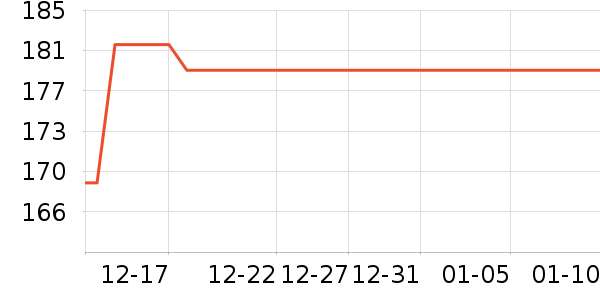 ��������ѩ��Ʒ��ʷ�۸�