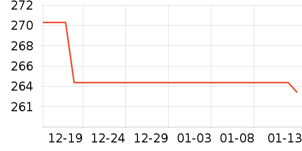 ��������ѩ��Ʒ��ʷ�۸�