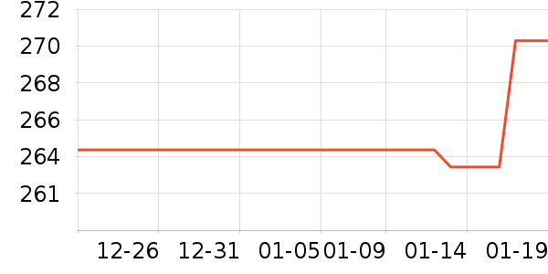 ��������ѩ��Ʒ��ʷ�۸�