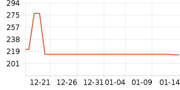 ��������ѩ��Ʒ��ʷ�۸�