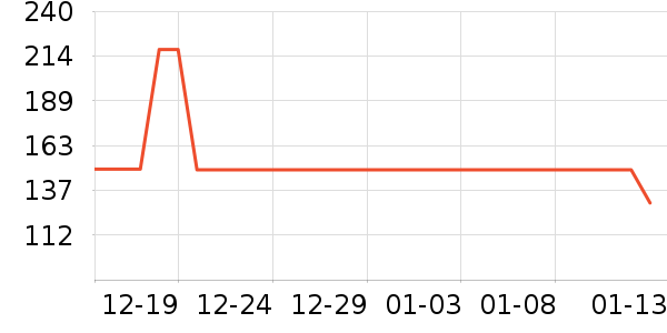 ��������ѩ��Ʒ��ʷ�۸�