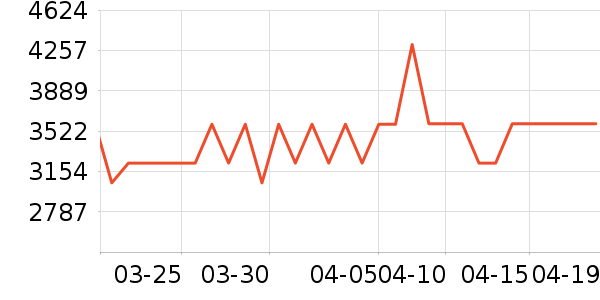 ������Ӥ������ʷ�۸�