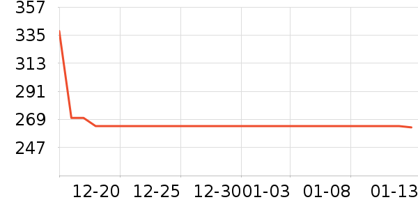 ��������ѩ��Ʒ��ʷ�۸�