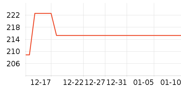 ��������ѩ��Ʒ��ʷ�۸�