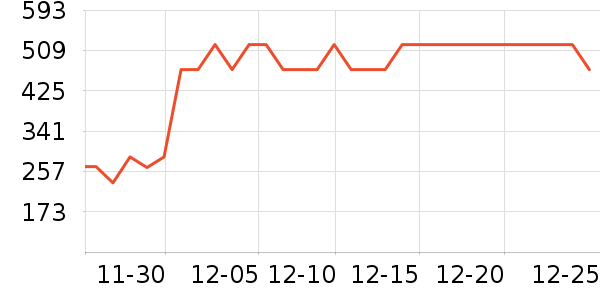 ������������������ʷ�۸�