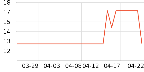 �齭�����;���ʷ�۸�