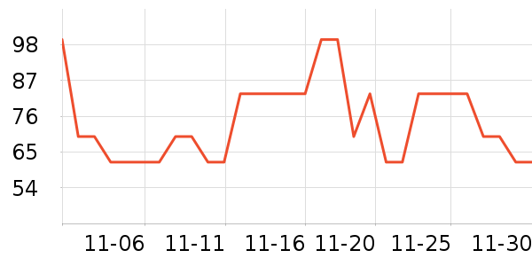 ����������ͯ������ʷ�۸�