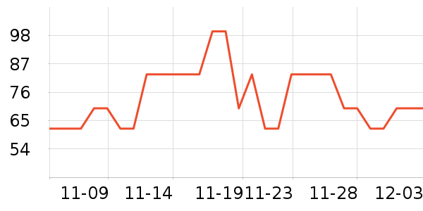 ����������ͯ������ʷ�۸�