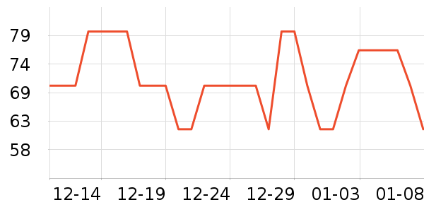 ����������ͯ������ʷ�۸�