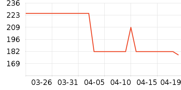 ˹�����˶�Ь��ʷ�۸�