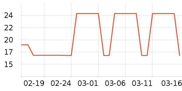 �佭�ϻ���/��������ʷ�۸�