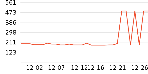 ˹�����˶�Ь��ʷ�۸�