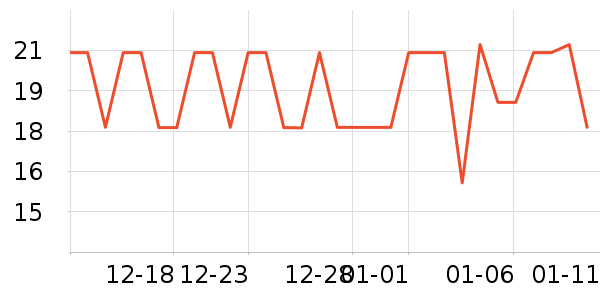 ����԰����ʷ�۸�