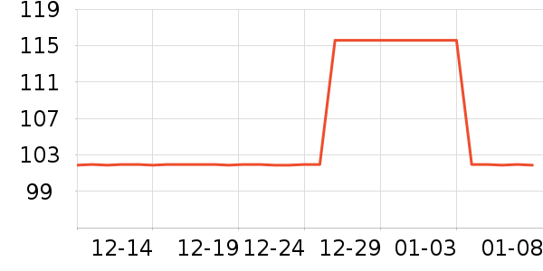 ��ӡ������������ʷ�۸�