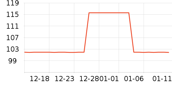 ��ӡ������������ʷ�۸�